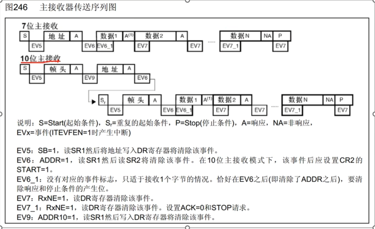 图片加载失败