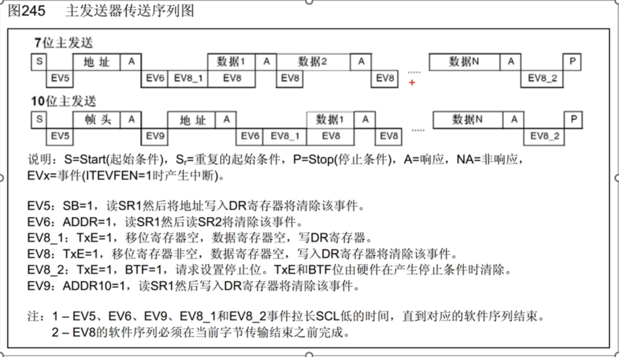 图片加载失败