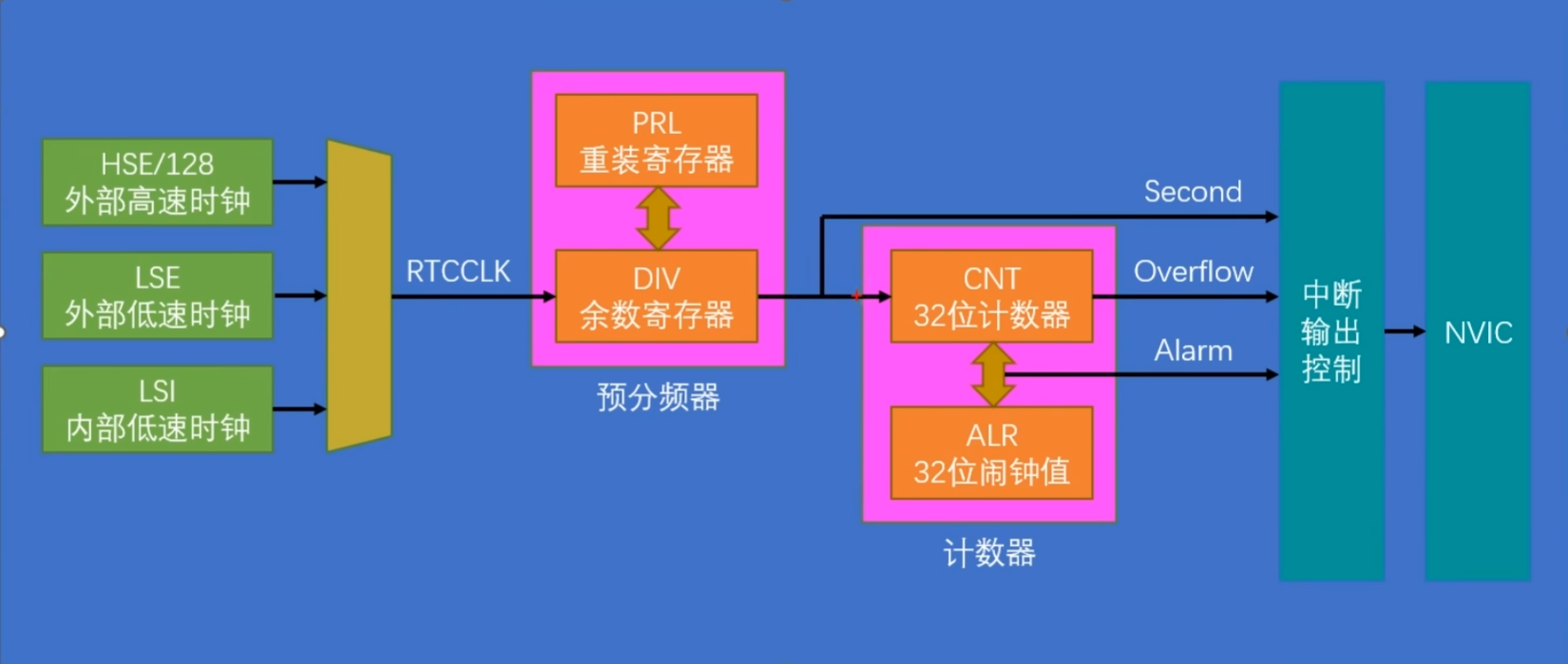 图片加载失败