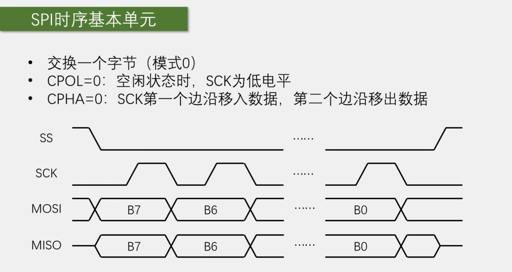 图片加载失败