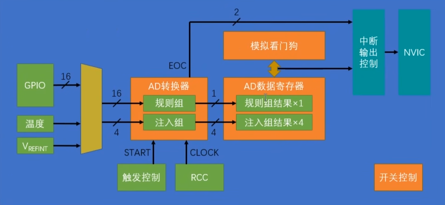 图片加载失败