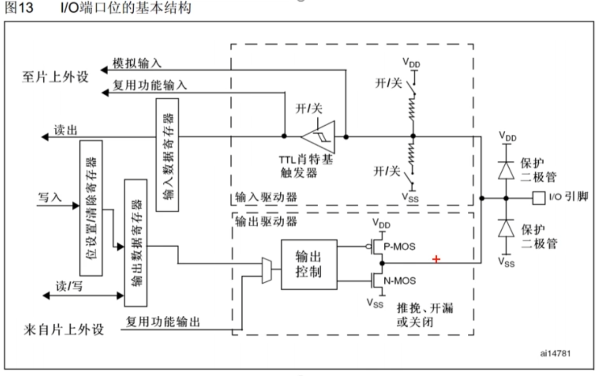 图片加载失败