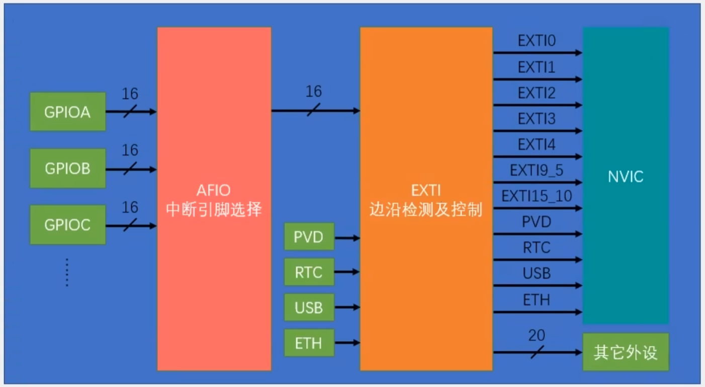 图片加载失败