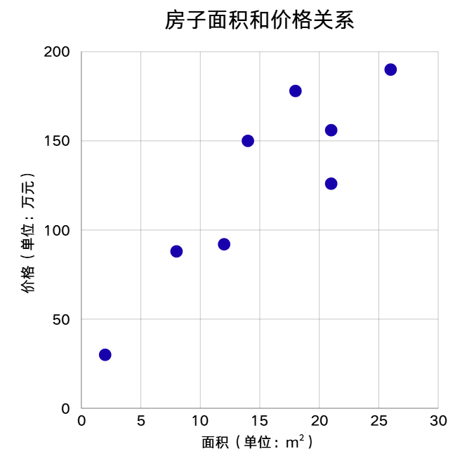 图片加载失败